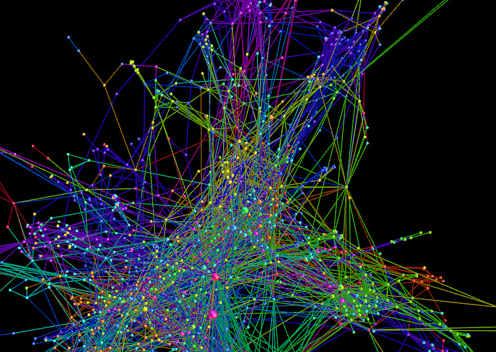 Clustered network Clustered network